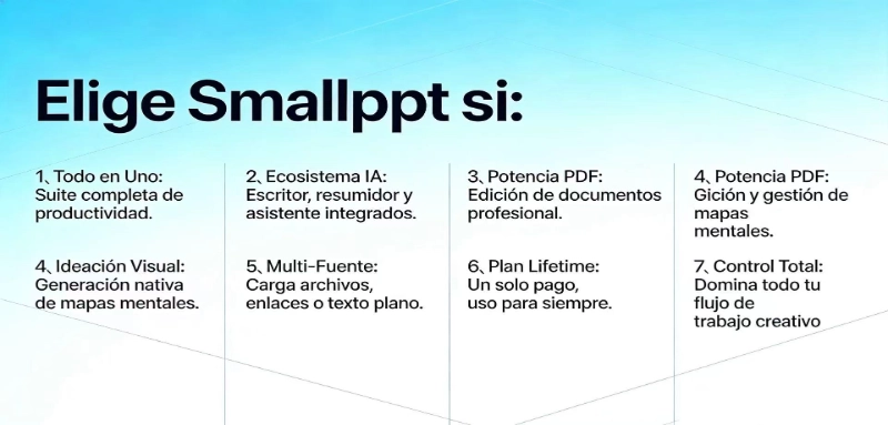 Elige Smallppt si: